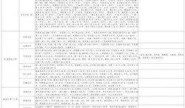 天坑小队爆料视频大全最新,揭秘幕后真相与精彩瞬间